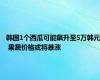 韩国1个西瓜可能飙升至5万韩元 果蔬价格或将暴涨