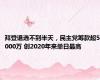 拜登退选不到半天，民主党筹款超5000万 创2020年来单日最高