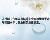 人社部：今年以来城镇失业率持续低于去年同期水平，就业形势总体稳定。