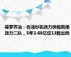 保罗乔治：在洛杉矶效力快船就像效力二队，5年3.68亿仅13胜出局