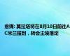 意媒: 莫拉塔将在8月10日前往AC米兰报到，转会尘埃落定