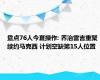 盘点76人今夏操作: 乔治雷吉重聚续约马克西 计划空缺第15人位置