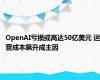 OpenAI亏损或高达50亿美元 运营成本飙升成主因