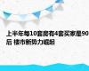 上半年每10套房有4套买家是90后 楼市新势力崛起