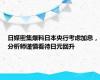 日媒密集爆料日本央行考虑加息，分析师谨慎看待日元回升