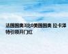 法国国奥3比0美国国奥 拉卡泽特引领开门红