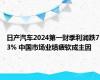 日产汽车2024第一财季利润跌73% 中国市场业绩疲软成主因