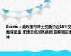 Scotto：莫布里与骑士的新约含15%交易保证金 无球员或球队选项 顶薪锁定未来