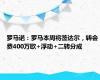 罗马诺：罗马本周将签达尔，转会费400万欧+浮动+二转分成