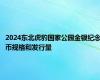 2024东北虎豹国家公园金银纪念币规格和发行量