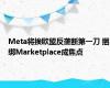 Meta将挨欧盟反垄断第一刀 捆绑Marketplace成焦点