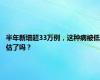 半年新增超33万例，这种病被低估了吗？