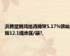 浜胯埅鏅鸿兘涓嬭穼5.17%锛屾姤12.1缇庡厓/鑲?,