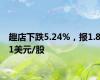 趣店下跌5.24%，报1.81美元/股