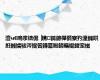 澶ч€嗚浆锛佹▕鎸笢鎴樿儨寮犳湰鏅哄拰鏅嬬骇涔掍箵鐞冪敺鍗曞崐鍐宠禌