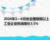 2024年1—6月份全国规模以上工业企业利润增长3.5%