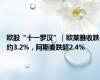 欧股“十一罗汉”｜欧莱雅收跌约3.2%，阿斯麦跌超2.4%