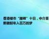 香港楼市“撤辣”十日，中介重新做起年入百万的梦