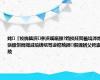 姹『姣斾笢浜參浜嗘暣鏁?绉掞紝閲戠墝涔熷彉鎴愪簡閾滅墝锛屼笉鍙樼殑鏄儹鐖辨父娉崇殑