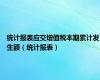 统计报表应交增值税本期累计发生额（统计报表）