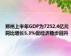 郑州上半年GDP为7252.4亿元 同比增长5.3%促经济稳步回升