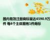 国内有效注册商标量达4590.9万件 每4个主体拥有1件商标