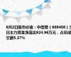 8月2日股市必读：中信博（688408）当日主力资金净流出924.96万元，占总成交额5.37%