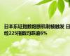 日本东证指数熔断机制被触发 日经225指数均跌逾6%