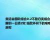 奥运会图欧组合0-2不敌丹麦组合 国羽一日遭2败 强敌环伺下的艰难启程