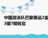 中国游泳队巴黎奥运2金3银7铜收官