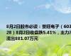 8月2日股市必读：景旺电子（603228）8月2日收盘跌5.41%，主力净流出881.07万元