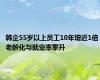 韩企55岁以上员工10年增近1倍 老龄化与就业率攀升