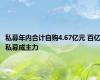 私募年内合计自购4.67亿元 百亿私募成主力