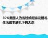 50%美国人为省钱婉拒亲友婚礼 生活成本危机下的无奈