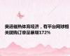 奥运催热体育经济，有平台网球相关团购订单量暴增172%