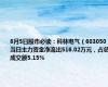 8月5日股市必读：科林电气（603050）当日主力资金净流出516.02万元，占总成交额5.15%