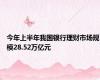 今年上半年我国银行理财市场规模28.52万亿元