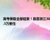 高考录取全部结束！恭喜浙江36.5万新生