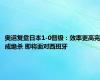 奥运复盘日本1-0晋级：效率更高完成绝杀 即将面对西班牙