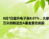 8月7日盟升电子涨8.07%，大摩万众创新混合A基金重仓该股