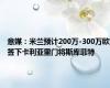 意媒：米兰预计200万-300万欧签下卡利亚里门将斯库菲特