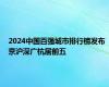 2024中国百强城市排行榜发布 京沪深广杭居前五