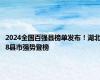 2024全国百强县榜单发布！湖北8县市强势登榜