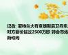 记者: 亚特兰大有意朗斯后卫丹索, 对方要价超过2500万欧 转会市场新动向