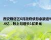 西安雁塔区6月政府债务余额逾9.6亿，较上月增长1亿多元