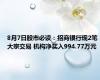 8月7日股市必读：招商银行现2笔大宗交易 机构净买入994.77万元