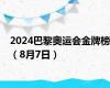 2024巴黎奥运会金牌榜（8月7日）