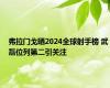 弗拉门戈晒2024全球射手榜 武磊位列第二引关注