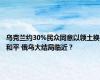 乌克兰约30%民众同意以领土换和平 俄乌大结局临近？