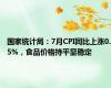 国家统计局：7月CPI同比上涨0.5%，食品价格持平显稳定